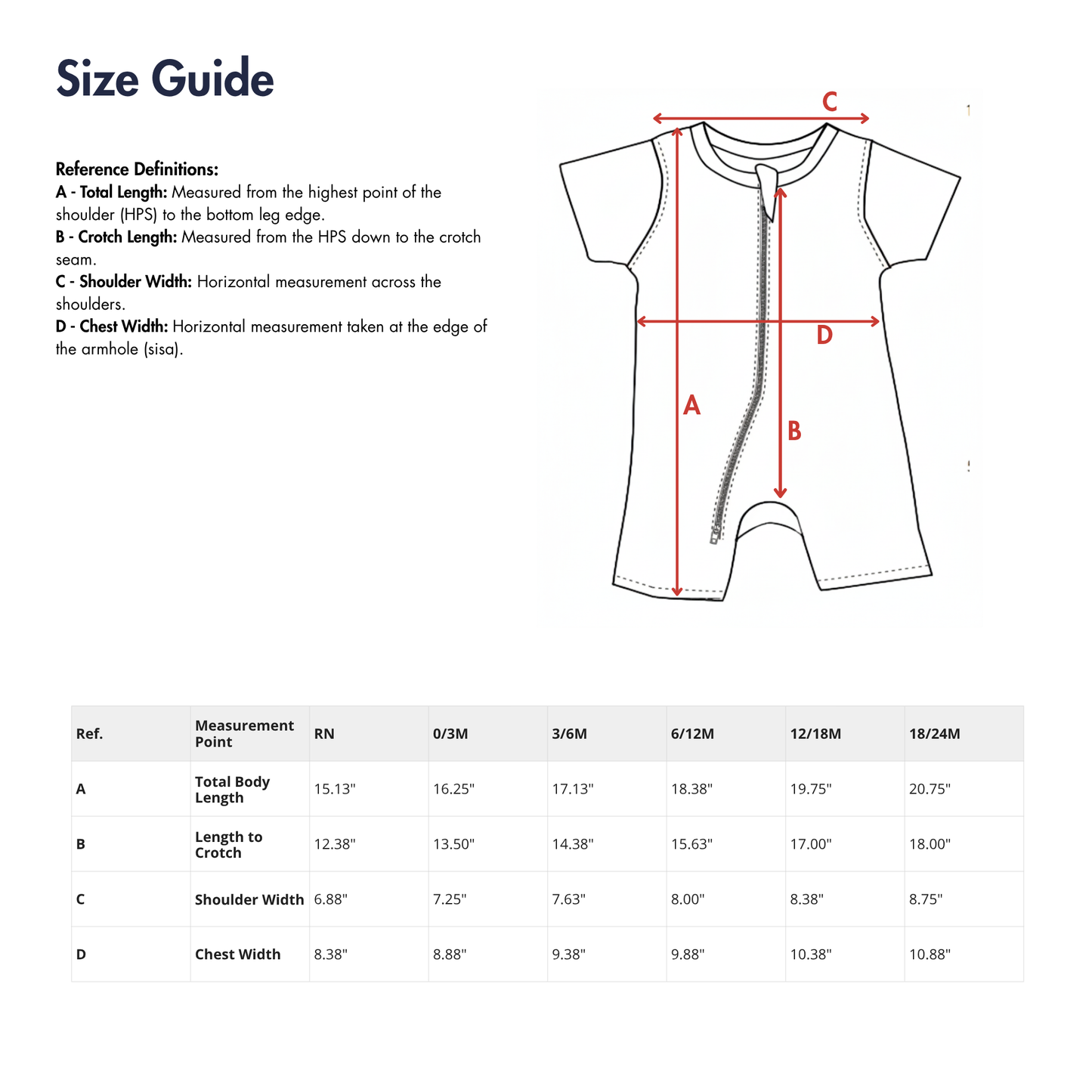 Alligators Pima Cotton Short Romper