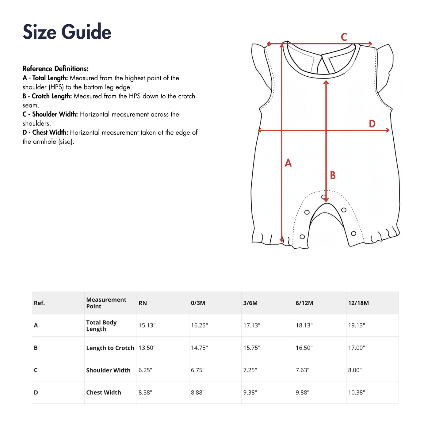 Cherries Pima Cotton Short Romper
